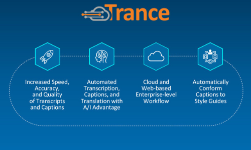 Trance closed captioning solutions and AI based transcription