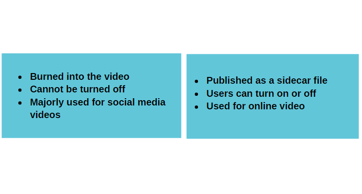 all you need to know about open captions and closed captions