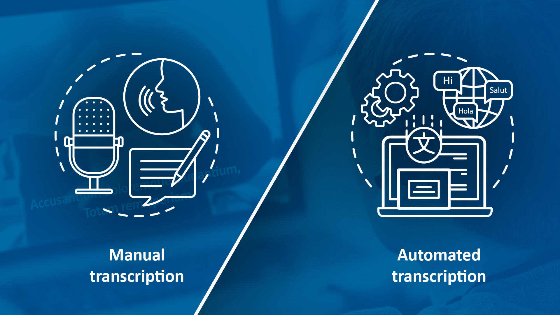 What Is Transcription?