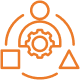 Cultural Adaptation Expertise