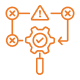  Faster Identification and Correction of Model Drift