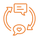 Feedback & Remediation Loops