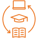 Closed-Loop Learning