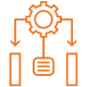 Feedback into Model Operations