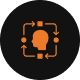 Human-in-the-Loop AI Workflows