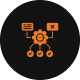 Model Evaluation & Output Review